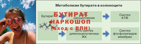 мескалин Балабаново